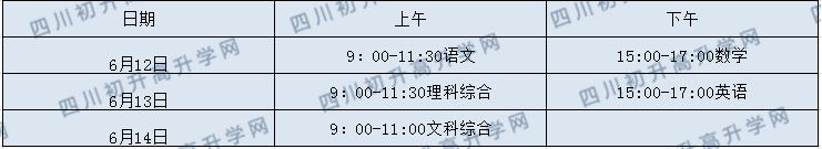 关于仁寿华达高中2020年招生简章