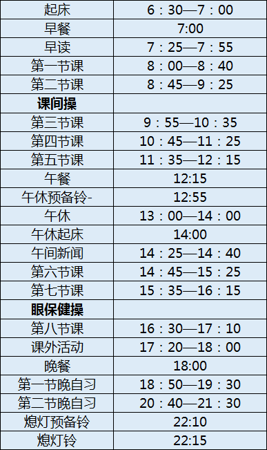 四川师范大学实验外国语学校初三今年还上晚自习吗？