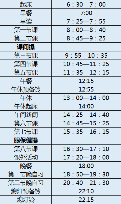 濛阳中学初三今年还上晚自习吗？