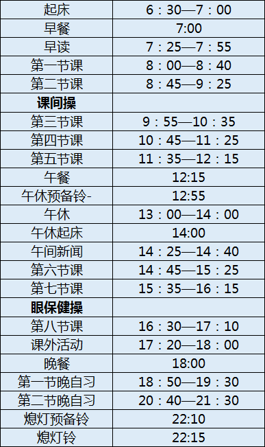 成都树德协进中学初三今年还上晚自习吗？