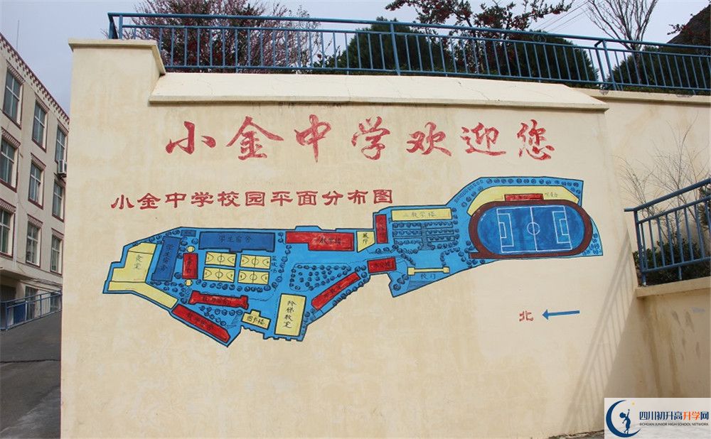 2020小金中学录取线是否有调整？