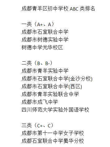 四川师范大学实验外国语学校排名是多少？