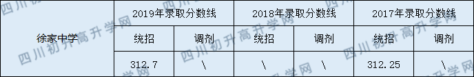 徐家中学.png