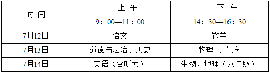 2020年高中阶段学校招生考试工作意见