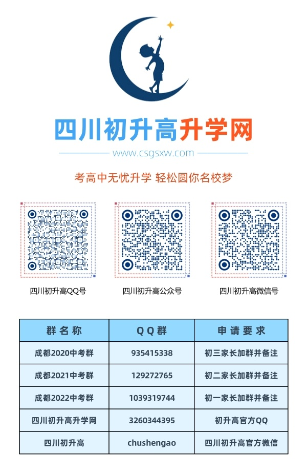 成都市北京师范大学成都实验中学2020年中考收分线是多少？