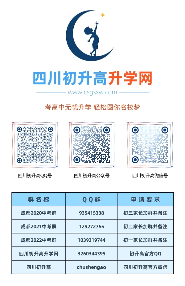 成都市电子科技大学实验中学2020年中考收分线是多少？