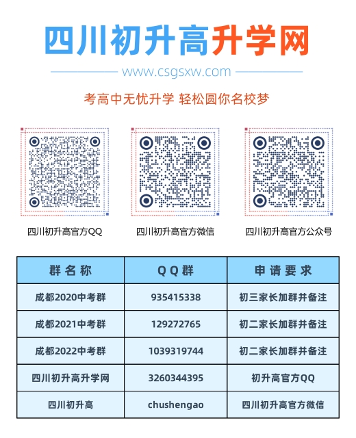 新都二中2020年中考收分线是多少？