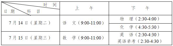 2020年北大成都附属实验学校最新招生计划