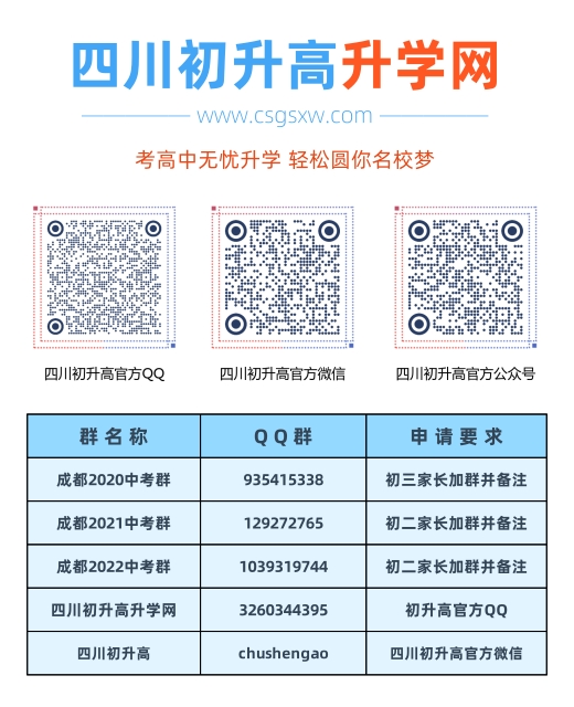 四川省彭州中学2020年高中录取线是多少分？