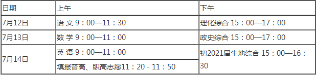 资中二中2020年招生计划
