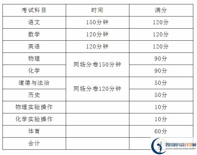 2021雅安中考时间安排是怎么样的？