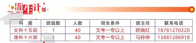 2022年广元市苍溪实验中学高三复读收费标准