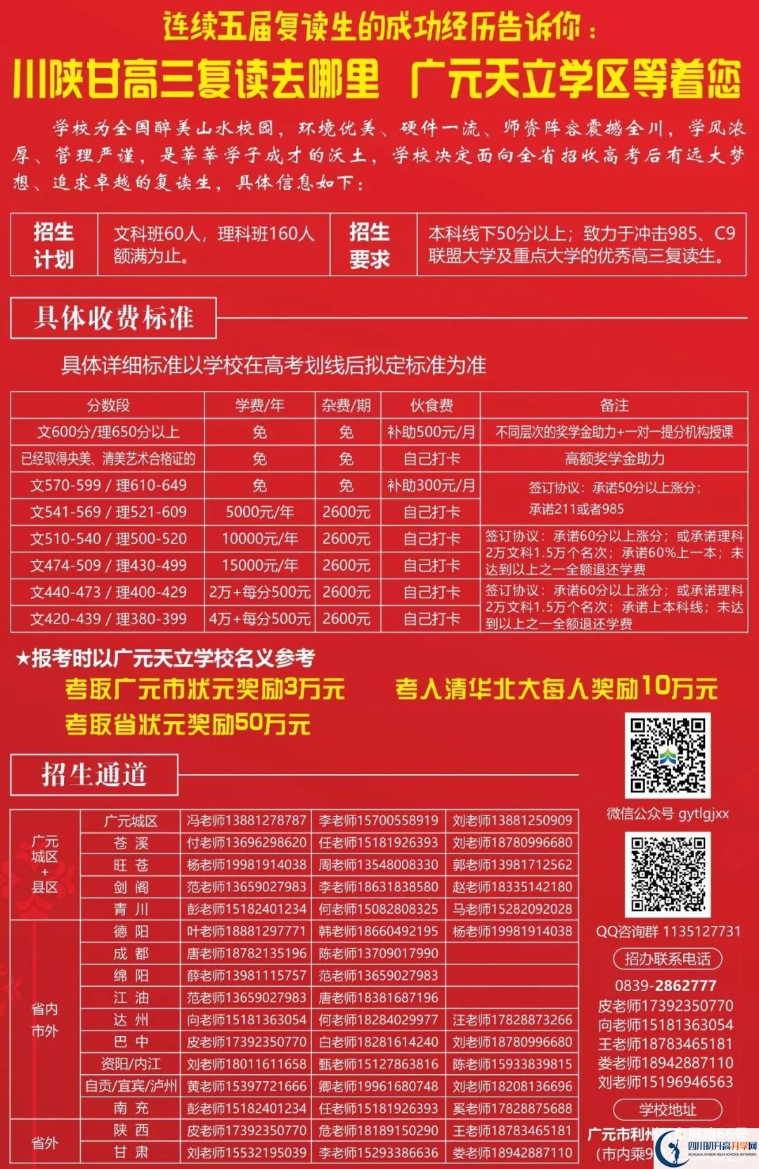 2022年广元市广元天立国际学校高三复读招生简章