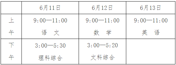 2022年遂宁中考时间安排是怎么样的？