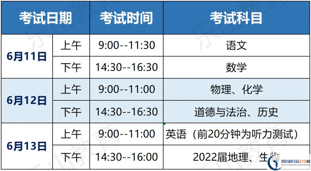 2022年乐山市中考体育考试时间是什么时候？