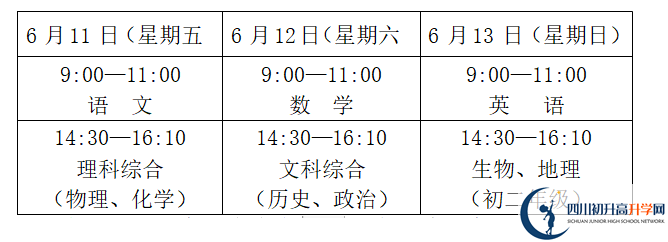 2022年德阳市中考报名时间是如何安排的？