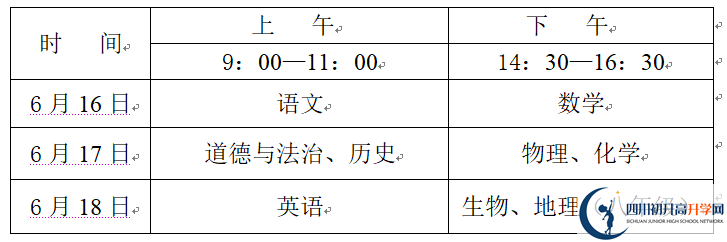 2022年广安市中考最新政策，有何变化？