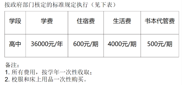 2022年自贡市自贡成都外国语学校招生简章