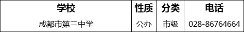 成都市第三中学2022年招办电话是多少？