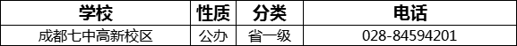 成都市成都七中高新校区2022年招生电话是多少？