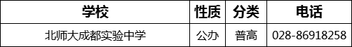 成都市北师大成都实验中学2022年招办电话