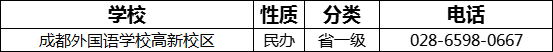 成都市成都外国语学校高新校区2022年招办电话是多少？