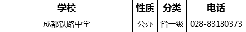 成都市成都铁路中学2022年招生电话是多少？