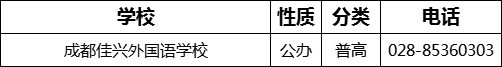 成都市成都佳兴外国语学校2022年招生电话是多少？