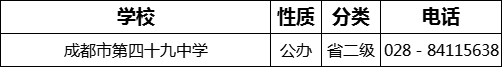 成都市第四十九中学2022年招生电话是多少？