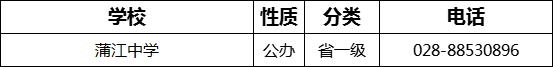 成都市蒲江中学2022年招办电话是多少？