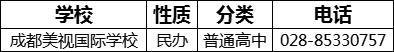 成都市成都美视国际学校2022年招生电话是多少？