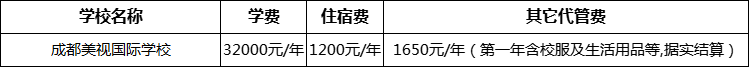 成都市成都美视国际学校2022年学费