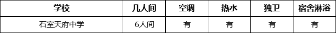 成都市石室天府中学住宿情况