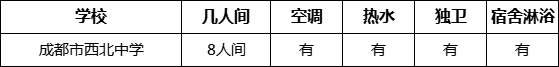 成都市西北中学寝室条件怎么样、好不好？