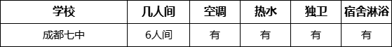 成都市成都七中住宿情况