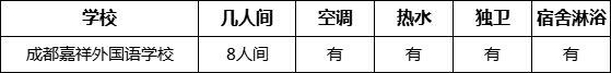 成都市成都嘉祥外国语学校寝室条件怎么样、好不好？