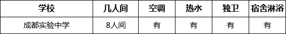 成都市成都实验中学寝室条件怎么样、好不好？