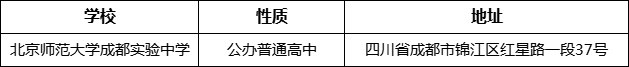 成都市北京师范大学成都实验中学详细地址、在哪里？
