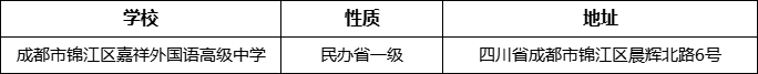 成都市锦江区嘉祥外国语高级中学地址在哪里？