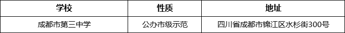 成都市第三中学详细地址、在哪里？