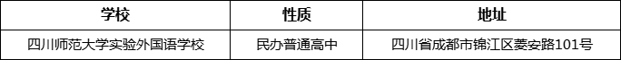 成都市四川师范大学实验外国语学校详细地址、在哪里？