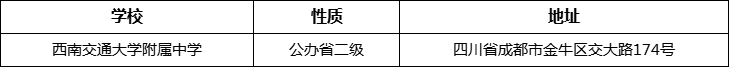 成都市西南交通大学附属中学地址在哪里？