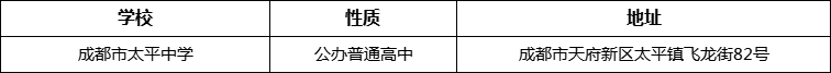 成都市太平中学地址在哪里？