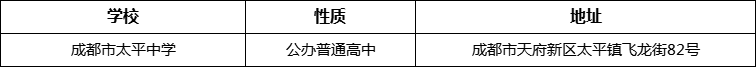 æé½å¸å¤ªå¹³ä¸­å­¦è¯¦ç»å°åãå¨åªéï¼