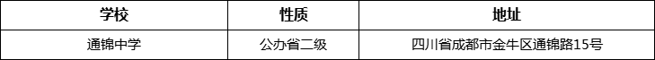 成都市通锦中学地址在哪里？