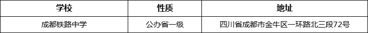 成都市成都铁路中学地址在哪里？