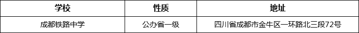 成都市成都铁路中学详细地址、在哪里？