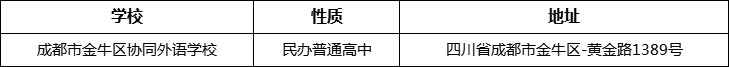 æé½å¸éçåºååå¤è¯­å­¦æ ¡è¯¦ç»å°åãå¨åªéï¼