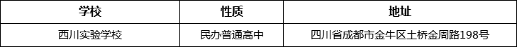 æé½å¸è¥¿å·å®éªå­¦æ ¡è¯¦ç»å°åãå¨åªéï¼