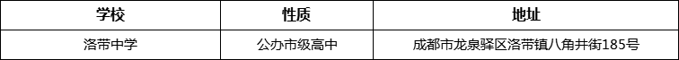 成都市洛带中学地址在哪里？